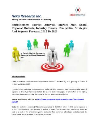 Flurotelomers Market Analysis, Market Size, Share, Regional Outlook, Industry Trends, Competitive Strategies And Segment