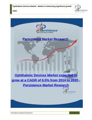 Ophthalmic Devices Market - Trends, Size, Share and Analysis to 2020