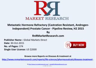 Metastatic Hormone Refractory Prostate Cancer Pipeline Review H2 2015