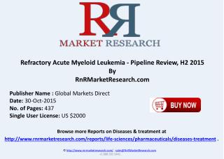 Refractory Acute Myeloid Leukemia Pipeline Review H2 2015