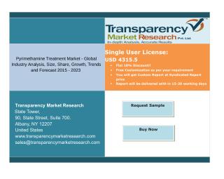 Pyrimethamine Treatment Market - Global Segments and Forecasts up to 2023: Transparency Market Research