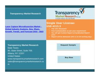 Laser Capture Microdissection Market - Global Industry Analysis,Trends, and Forecast 2015 - 2023