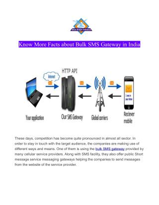 Benefits of Bulk SMS Gateway API