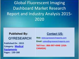 Global Fluorescent Imaging Dashboard Market 2015 Industry Growth, Trends, Development, Research and Analysis