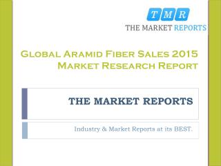 Global Aramid Fiber Market Trends, Competitive Landscape Analysis and Key Companies Market and Research Report