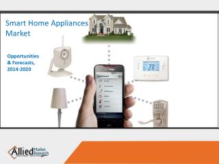 World Smart Home Appliances Market