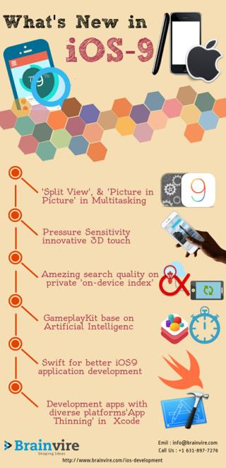What's new in	 ios9 Mobile Application Development