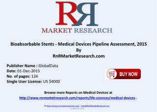 Bioabsorbable Stents Medical Devices Pipeline Review 2015