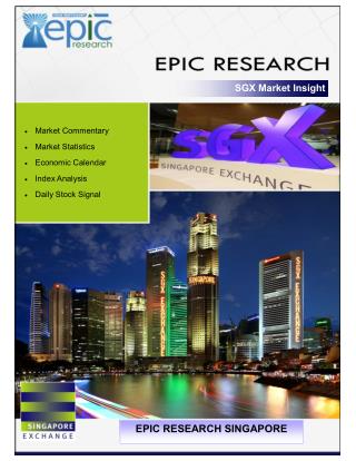 EPIC RESEARCH SINGAPORE - Daily SGX Singapore report of 23 December 2015