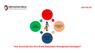 How Successful Are Your Brand Reputation Management Strategies?