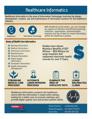 Healthcare Informatics