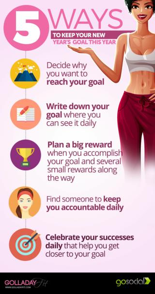 5 Ways To Keep Your New Years Goals This Year