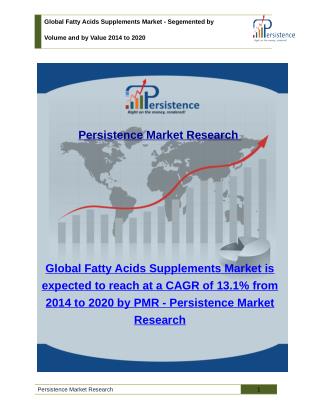 Global Fatty Acids Supplements Market - Size, Share, Trends Analysis to 2020