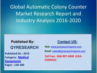 Global Automatic Colony Counter Market 2016 Industry Development, Forecasts,Research, Analysis,Growth, Insights and Mark