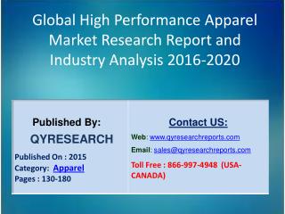 Global High Performance Apparel Market 2016 Industry Outlook, Research, Insights, Shares, Growth, Analysis and Developme