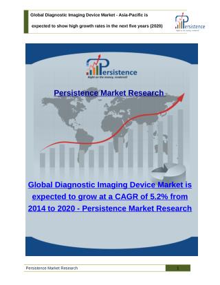 Global Diagnostic Imaging Device Market : Size, Share, Trend Analysis to 2020