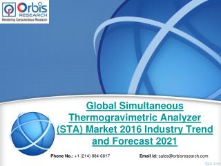 2016-2021 Global Simultaneous Thermogravimetric Analyzer (STA) Market Trend & Development Study