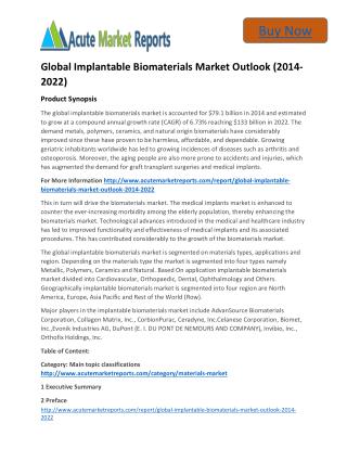 Worldwide Survey: Implantable Biomaterials Market 2014 to 2022 Share, Growth