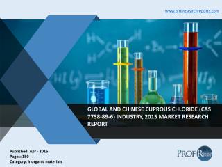 Global Cuprous Chloride Industry Insights, Trends & Analysis Report 2015