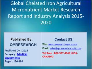 Global Chelated Iron Agricultural Micronutrient Market 2015 Industry Applications, Study, Development, Growth, Outlook,