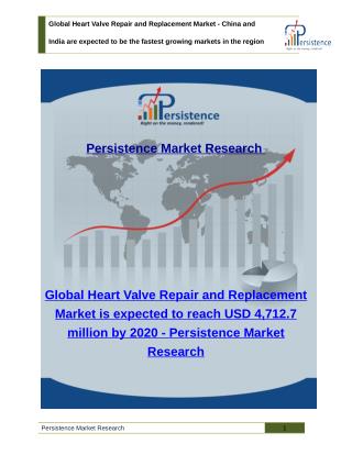 Global Heart Valve Repair and Replacement Market - Size, Analysis, Trends and Share 2014 - 2020