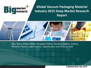 Vacuum Packaging Material Industry 2015 Deep Market Research Report