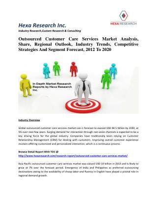 Outsourced Customer Care Services Market Analysis, Share, Regional Outlook, Industry Trends, Competitive Strategies And