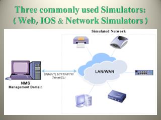 Three commonly used Simulators: Web, IOS & Network Simulators