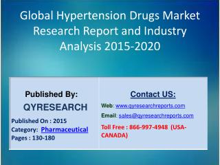 Global Hypertension Drugs Market 2015 Industry Analysis, Research, Trends, Growth and Forecasts