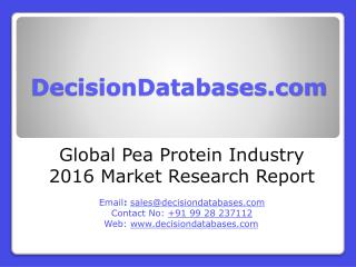 Pea Protein Market Analysis and Forecasts 2020
