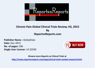 Chronic Pain Global Clinical Trials Review H2 2015