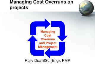 Managing Cost Overruns on projects