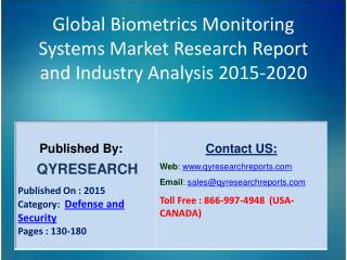 Global Biometrics Monitoring Systems Market 2015 Industry Development, Research, Forecasts, Growth, Insights, Outlook, S