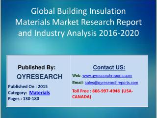 Global Building Insulation Materials Market 2016 Industry Trends, Analysis, Outlook, Development, Shares, Forecasts and