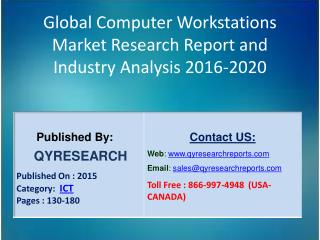 Global Computer Workstations Market 2016 Industry Development, Research, Forecasts, Growth, Insights, Outlook, Study and