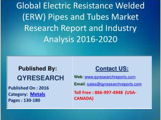 Global Electric Resistance Welded (ERW) Pipes and Tubes Market 2016 Industry Growth, Outlook, Development and Analysis