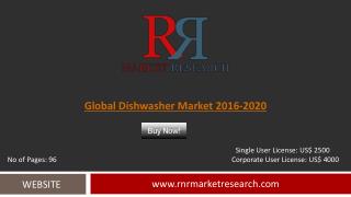 Dishwasher Market Development & Industry Challenges Report to 2020