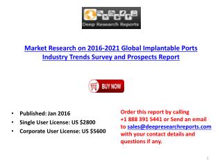 Global Implantable Ports Industry Market Growth Analysis and 2021 Forecast Report