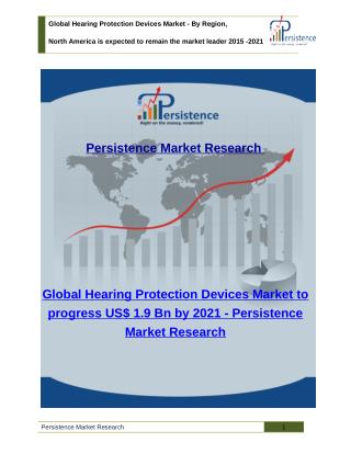 Global Hearing Protection Devices Market - Share, Size, Analysis and Trend to 2021