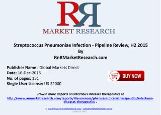 Streptococcus Pneumoniae Infection Pipeline Review H2 2015