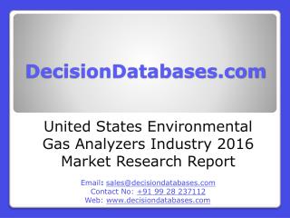 Environmental Gas Analyzers Market International Analysis and Forecasts 2020