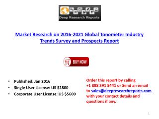 Tonometer Industry Supply, Import, Export and Consumption Analysis Report