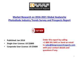 Global Avalanche Photodiode Industry Development Trend Analysis and 2021 Prospects Report