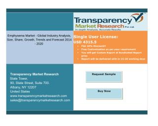 Emphysema Market Segment Forecasts up to 2020