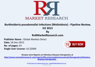 Burkholderia pseudomallei Infections Pipeline Review H2 2015