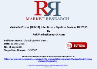 Varicella Zoster Infections Pipeline Review H2 2015