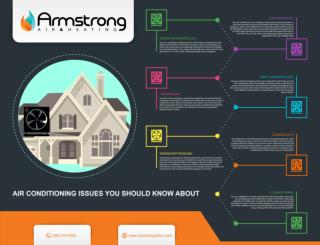 Air Conditioning Issues You Should Know About