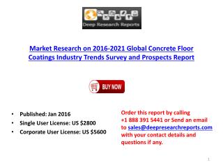 Concrete Floor Coatings Industry: Global Trend, Profit, and Key Manufacturers Analysis Report