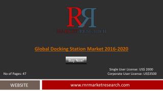 Docking Station Market 2020 Outlook in New Research Report