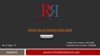 Worldwide Stevia Market by 2020 Analyzed in New Report